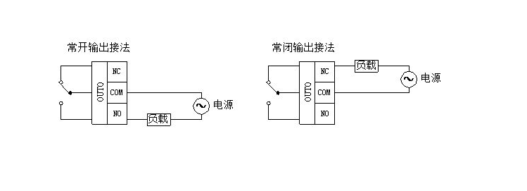 電磁流量計(jì)啟水泵如何接線